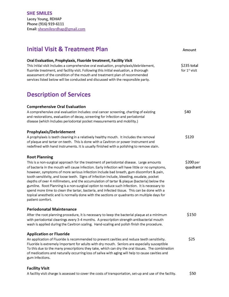 Treatment and fees